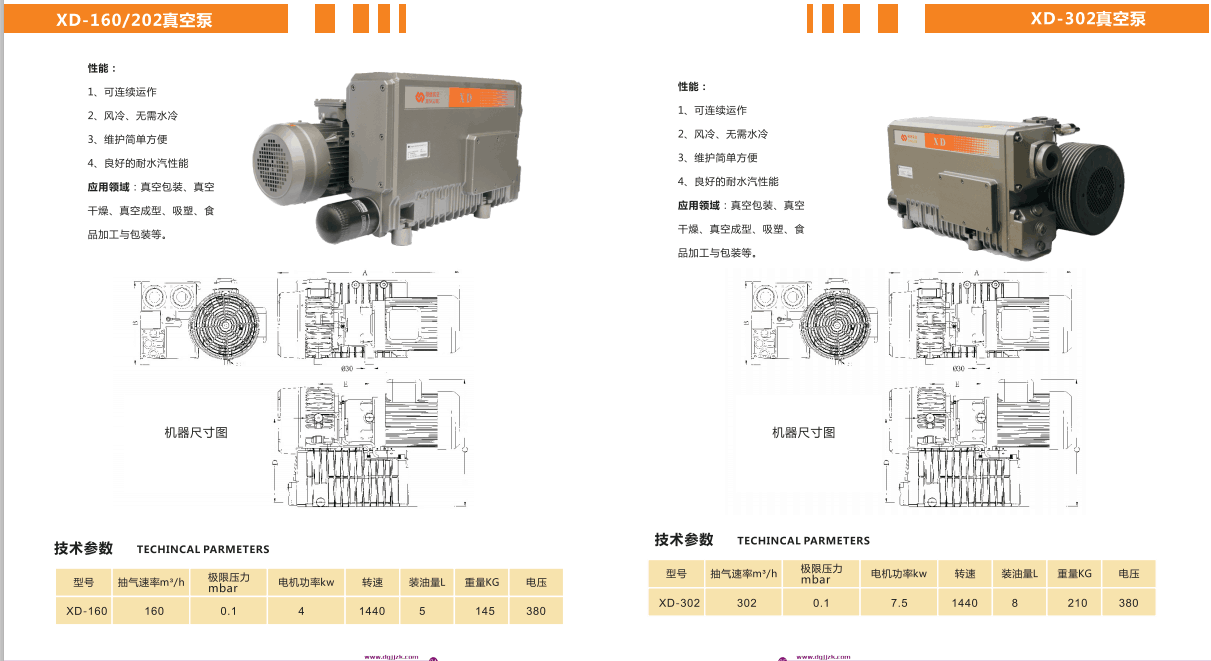 XD160旋片油泵